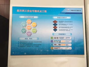 航天科工安全可靠信息技術(shù)發(fā)展論壇成功舉辦，聚焦網(wǎng)絡(luò)與信息安全軟件開發(fā)新篇章