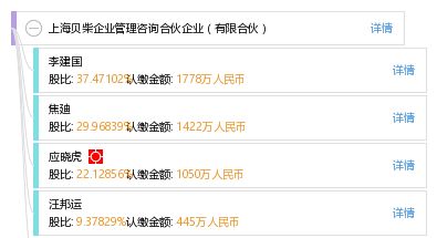 上海貝柴企業(yè)管理咨詢合伙企業(yè) 專業(yè)服務(wù)助力企業(yè)高效發(fā)展
